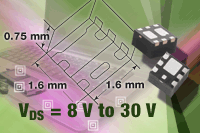 Vishay POWERPAK SC75封裝MOSFET