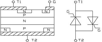 雙向可控硅結(jié)構(gòu)及等效電路