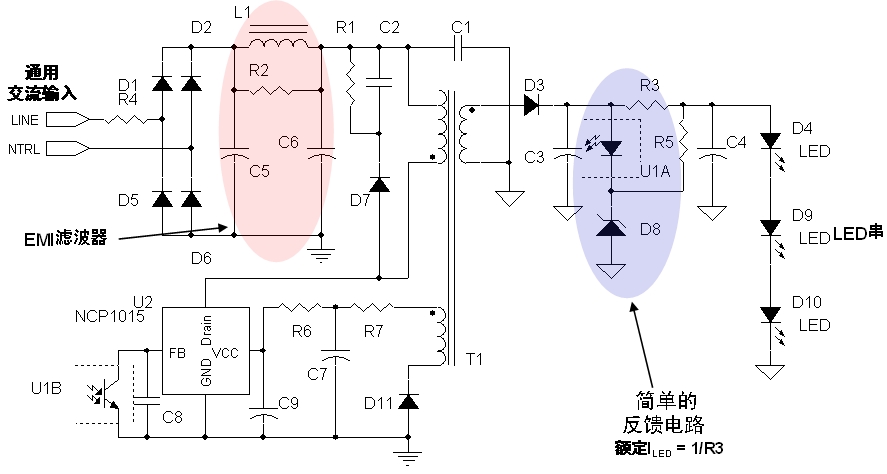 圖2：安森美半導(dǎo)體8 W LED驅(qū)動應(yīng)用電路示電圖(輸入電壓為85至264 Vac)。