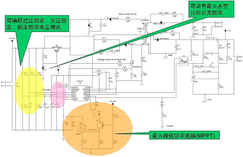 圖2：安森美半導體CS51221控制器的太陽能板充電控制應用示意圖