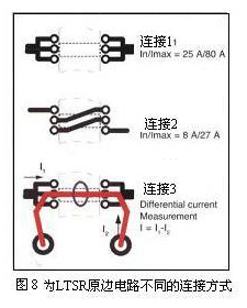 LTSR原邊電路不同的連接方式