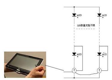 軟、硬結(jié)合的精度控制思路