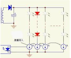 提升驅(qū)動效率的設(shè)計(jì)新法