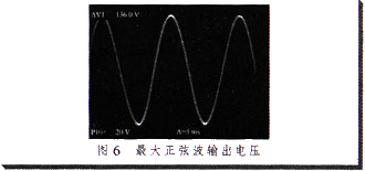 瞬態(tài)交流負(fù)載特性測(cè)試