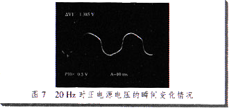 20HZ對(duì)正電源電壓的瞬間變換情況