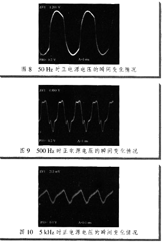 圖8～11分別為50 Hz，500 Hz，5 kHz，50 kHz時(shí)正電源電壓的瞬間變化情況