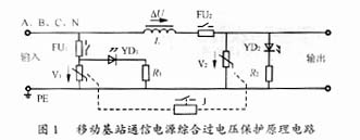 移動(dòng)基站通信電源綜合過電壓保護(hù)原理電路