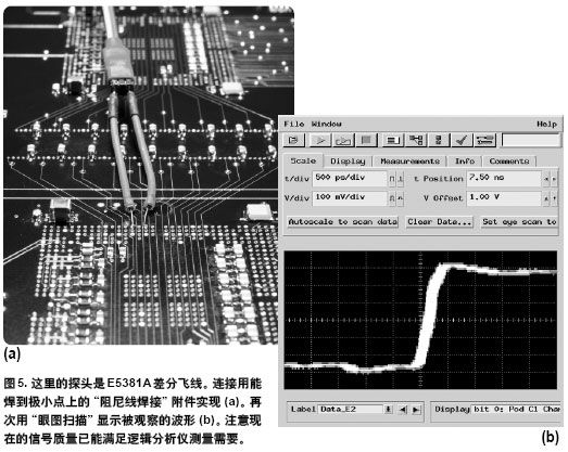 得到的信號質(zhì)量如圖5b 所示