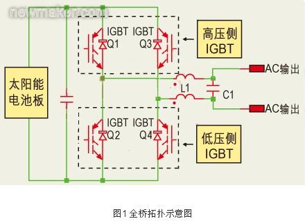 全橋拓撲示意圖