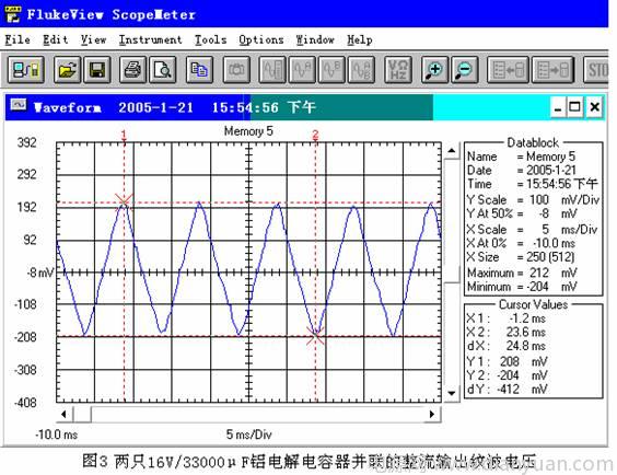 整流濾波中超級電容器的應(yīng)用