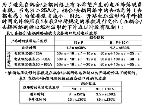 電源線耦合/去耦網(wǎng)絡EUT端口的電壓波形和電流波形的要求