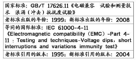 電壓暫降、短時(shí)中斷和電壓變化抗擾度試驗(yàn)