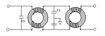 無源EMI濾波器性能改善設(shè)計