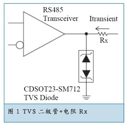 TBU-P40-G TVS 如何提供有效的線路防護(hù)