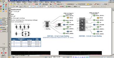 圖3：ESD7x04-0.3 pF，2層布線(左)，ESD7008 - 0.12 pF，1層布線(右)