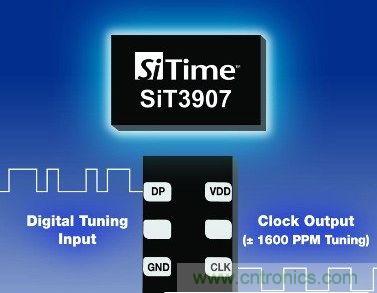 SiTime獨特振蕩器可取代嵌入式應(yīng)用的石英VCXO