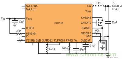 LTC4155 的典型應(yīng)用電路