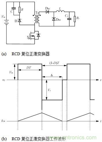 RCD復(fù)位正激變換器電路及工作波形