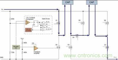 MCP1256/7/8/9電荷泵的2X能量傳輸操作