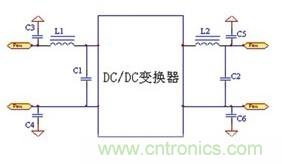 輸入輸出濾波電路