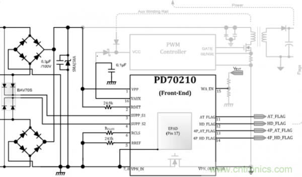 圖題：Microsemi的前端PD接口控制器設(shè)計(jì)電路