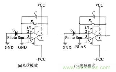 光電二極管的工作模式