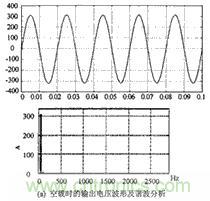 逆變電源輸出電壓波形諧波分析
