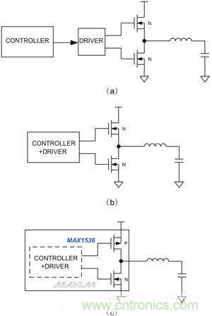 筆記本電源管理IC提供不同的集成度：（a）分立控制器和驅(qū)動IC、外置開關(guān)管；（b）集成控制器和驅(qū)動器；（c）內(nèi)置MOSFET開關(guān)的集成產(chǎn)品，用于4A以下的系統(tǒng)供電。