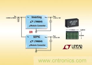 全集成型負(fù)輸出、升壓或降壓-升壓型µModule 轉(zhuǎn)換器可提供高達(dá)700mA