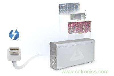 圖3：Thunderbolt高速傳輸接口具備極大傳輸效能提升空間，甚至可以用來(lái)作為內(nèi)部擴(kuò)充適配卡的外部串接技術(shù)方案