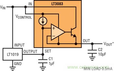 大電流基準(zhǔn)緩沖器