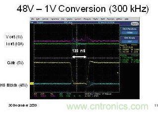 圖5a：在降壓拓撲中使用EPC1001晶體管實現(xiàn)的300kHz 48V至1V轉(zhuǎn)換波形