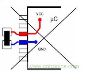 高速印制電路板的EMC設計