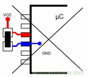 高速印制電路板的EMC設(shè)計(jì)