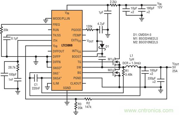 圖9：高效率電源，12V輸入至5V/25A輸出