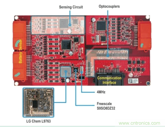 圖1：Chevy Volt電動車中四個電池接口控制模塊電路板的每一個都包含多個感應(yīng)電路和CAN通信電路，并通過通信子系統(tǒng)邊緣的光電耦合器進(jìn)行隔離。