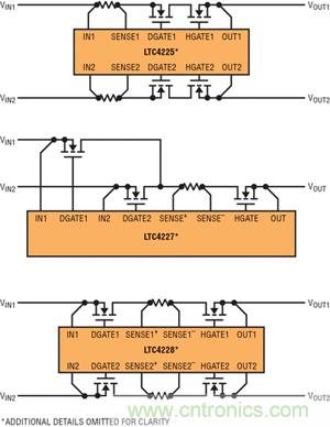  圖 1：采用檢測電阻器和外部 N 溝道 MOSFET 的 LTC4225、LTC4227 和 LTC4228 的不同配置