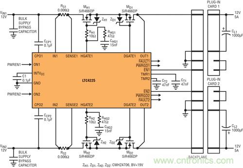 圖 6：用 LTC4225 實現(xiàn)在電源端具備熱插拔 MOSFET、在負載端具備理想二極管 MOSFET 的應用