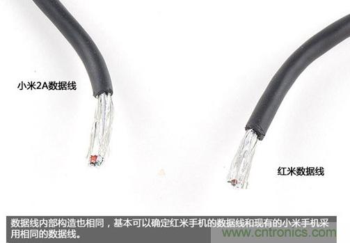 799元，看小米紅米手機(jī)內(nèi)部用什么零件？電子元件技術(shù)網(wǎng)