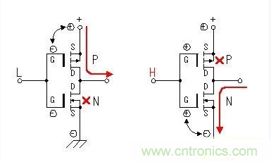 MOS場(chǎng)效應(yīng)管電源開(kāi)關(guān)電路