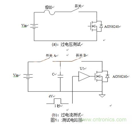 過電壓和過電流測(cè)試電路