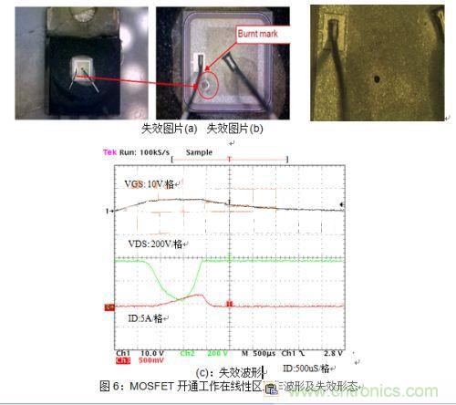 功率MOSFET線性區(qū)大電流失效損壞