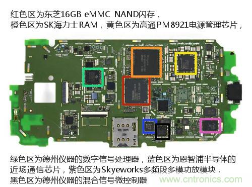 揭秘八核X8 SoC真面目，智能手機(jī)Moto X詳細(xì)拆解！