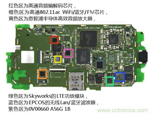 揭秘八核X8 SoC真面目，智能手機(jī)Moto X詳細(xì)拆解！