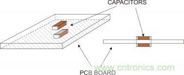 實(shí)例解析：如何降低MLCC可聽(tīng)噪聲？