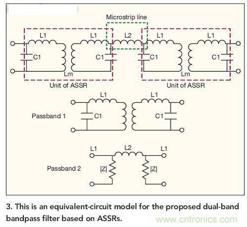 基于ASSR的雙頻帶帶通濾波器的等效電路模型。