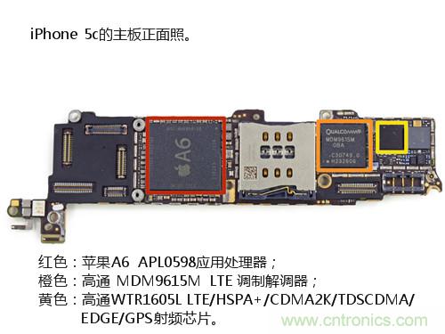 內(nèi)部能否出“彩”？“五彩機(jī)身”iPhone 5C拆解揭秘