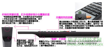 魅力何在？售價(jià)3萬日元遙控器拆解探秘