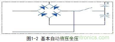 新型低功耗全電壓大功率開關(guān)電源設(shè)計(jì)方案