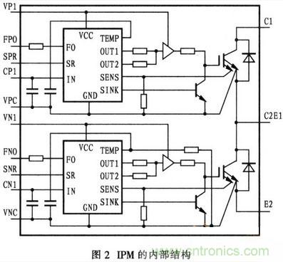 推薦：IPM電路設(shè)計(jì)及在單相逆變器中的應(yīng)用